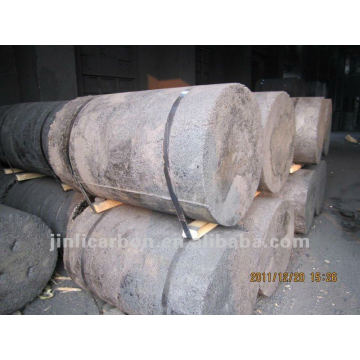 cylindrical graphite electrode paste/cylindrical carbon paste